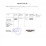 Предстояща квалификация - психолог - РЦПППО - 29.01.2026 г.